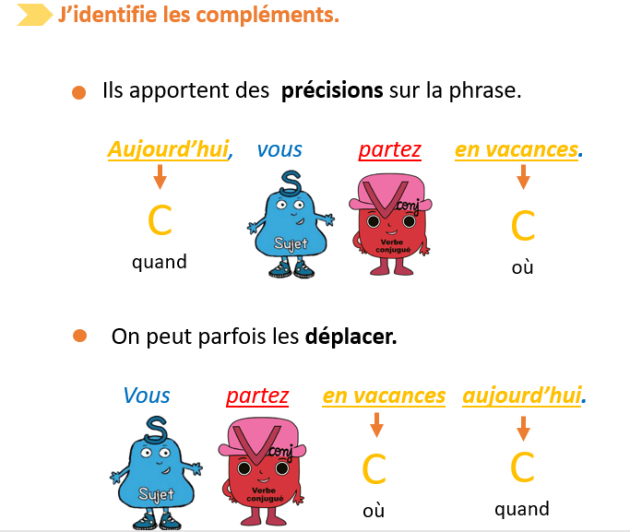 Leçon 12 Les compléments